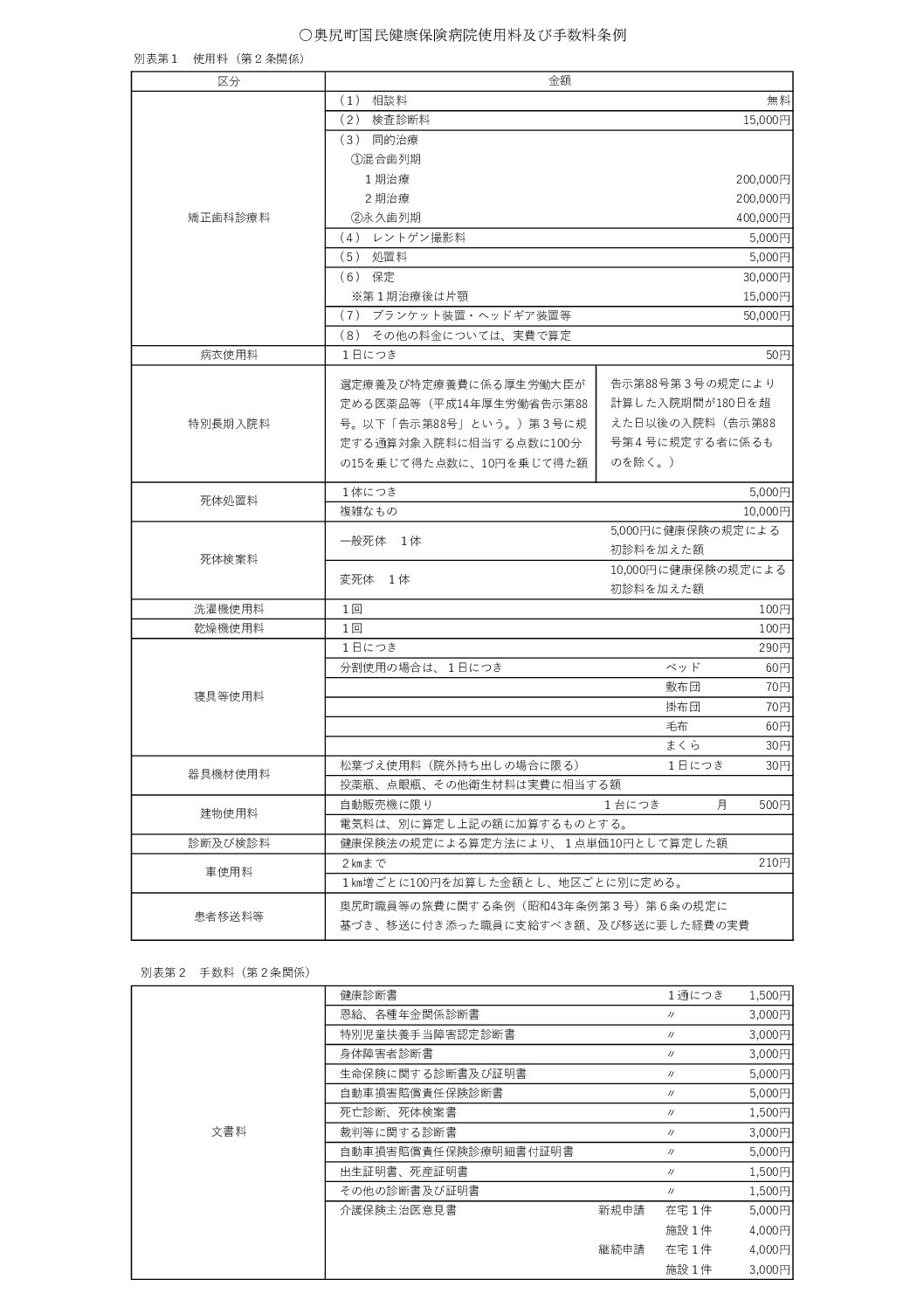 保険外負担一覧表（奥尻町条例）